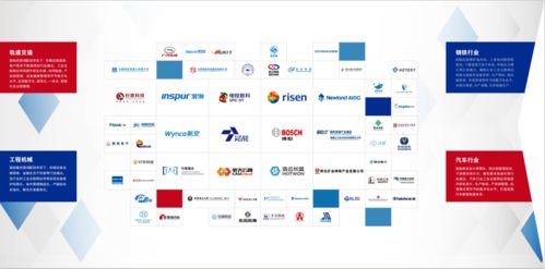 新大陸自動識別案例入選 工業(yè)互聯網融合創(chuàng)新應用白皮書
